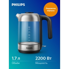 Электрочайник Philips Viva Collection HD9339/80 в ДНР