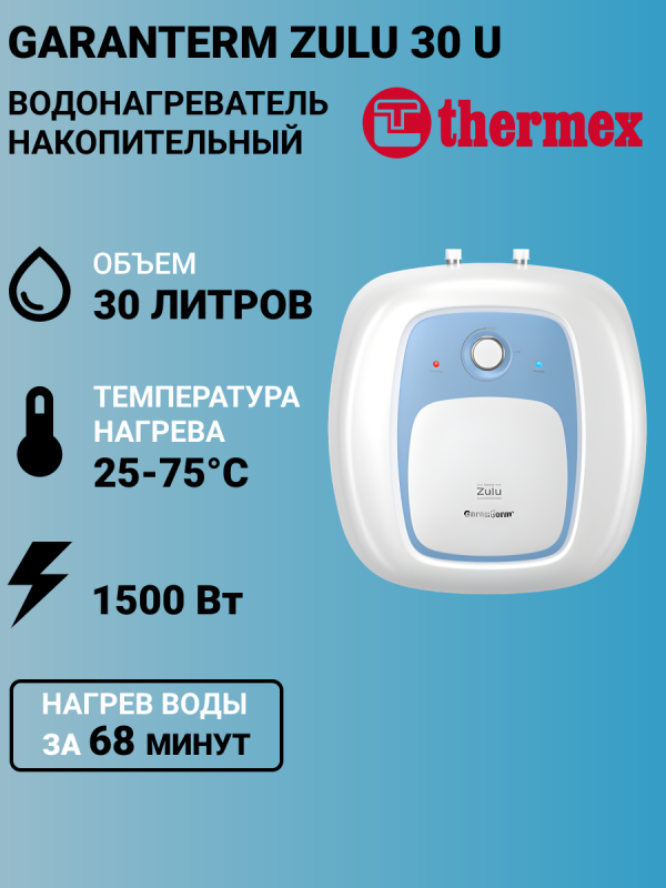 Технопапа · Водонагреватель накопительный электрический Garanterm ZULU 30 U