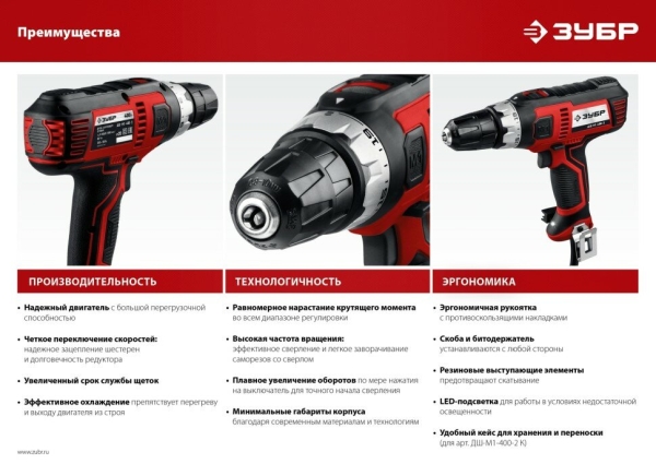 Технопапа · ЗУБР ДШ-М1-400 дрель-шуруповерт сетевая, 400 Вт, 0-750 об/мин ( ДШ-М1-400 )