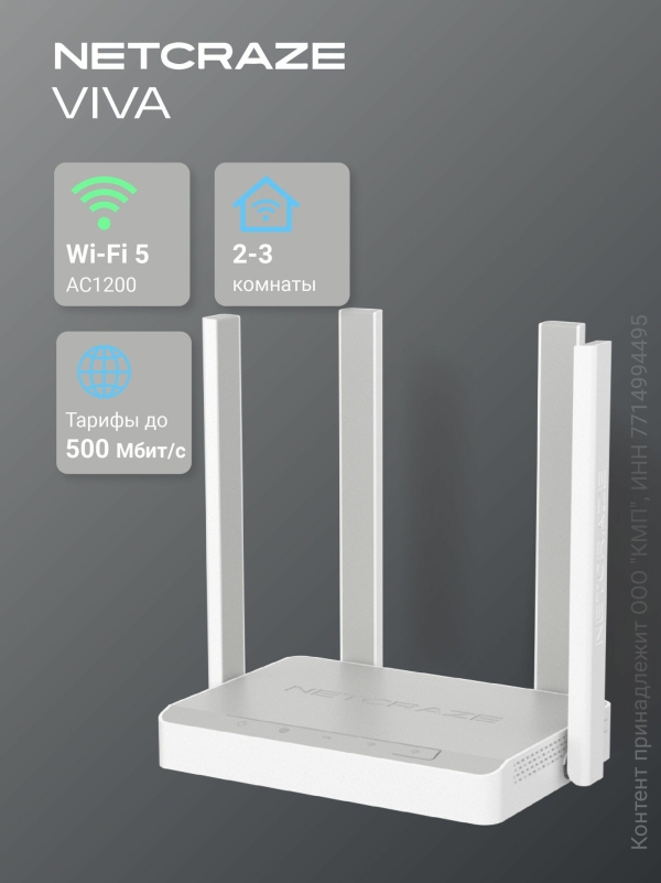 Технопапа · Netcraze (Keenetic) wifi роутер Viva NC-1913 с Mesh Wi-Fi 5 AC1200, 4-портовым Smart-коммутатором и многофункциональным портом USB