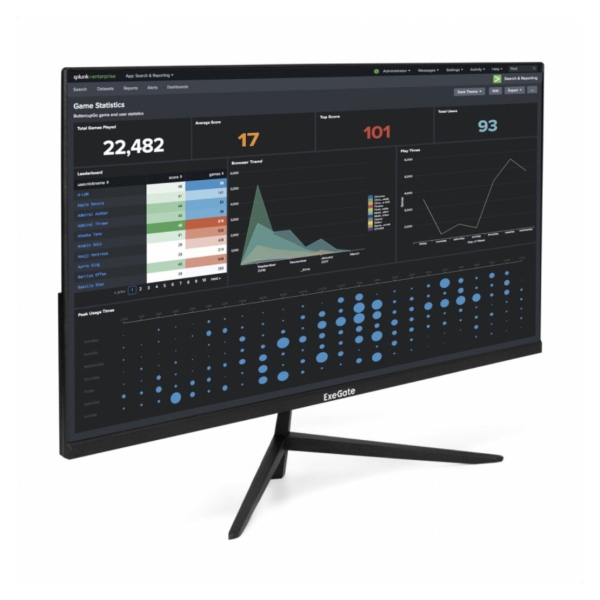 Технопапа · Монитор ExeGate ProSmart 27" EZ2707TA, 1920×1080, IPS LED Grade A+, 75 Гц, черный