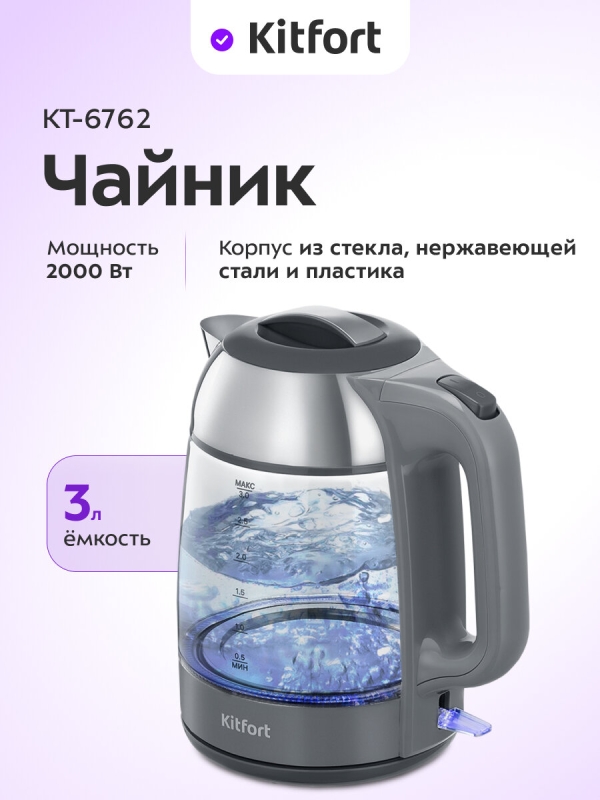 Технопапа · Чайник Kitfort КТ-6762