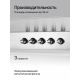 Технопапа · Вытяжка кухонная встраиваемая Kuppersberg INLINEA 52 LX (Модификация 2025 года)