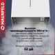 Технопапа · Кухонная вытяжка MAUNFELD Bath Isla 401 белый