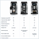 Технопапа · Кофемашина DeLonghi ECAM610.74, с автоматической системой, серебристая