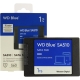 Технопапа · Твердотельный накопитель Western Digital WD Blue 1 ТБ SATA WDS100T3B0A