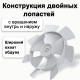 Технопапа · Вентилятор напольный MI Smart Standing Fan 2 EU - xiaomi вентилятор напольный (BHR4828GL)
